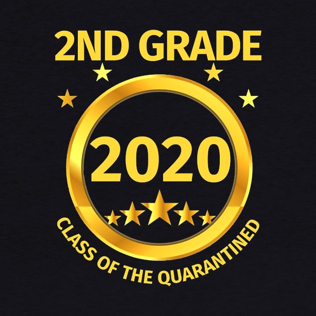 2nd Grade 2020 Class Of The Quarantined by badboy